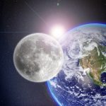 light speed moon earth sun 光の速さ　月と太陽まで