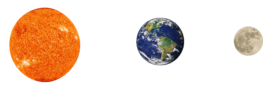 太陽と地球と月の大きさと距離 ～ ほんとはこんな感じ | ひげおじさんの「おうち実験」ラボ