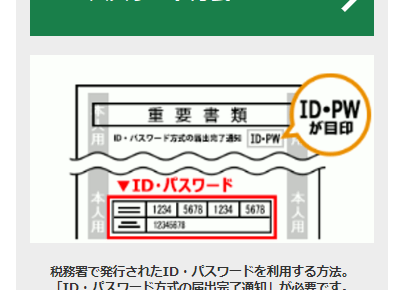 ID パスワード方式