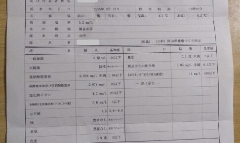 water quality inspection2025-03-02投稿用