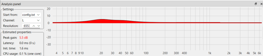 analysis panel flat フラット2026-02-11