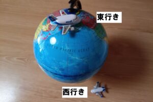 jet lag 時差ボケ。東行き2026-03-09