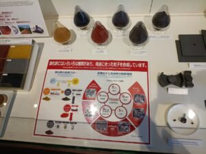 iron oxide 酸化鉄